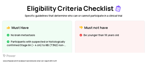 Carboplatin (Platinum-based Chemotherapy) Clinical Trial Eligibility Overview. Trial Name: NCT04025879 — Phase 3