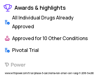 Non-Small Cell Lung Cancer Clinical Trial 2023: Carboplatin Highlights & Side Effects. Trial Name: NCT03800134 — Phase 3