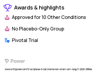 Non-Small Cell Lung Cancer Clinical Trial 2023: Docetaxel Highlights & Side Effects. Trial Name: NCT04656652 — Phase 3