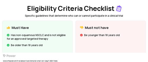 MK-0482 (Other) Clinical Trial Eligibility Overview. Trial Name: NCT04165083 — Phase 2