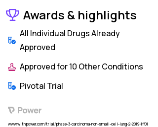 Non-Small Cell Lung Cancer Clinical Trial 2023: Carboplatin Highlights & Side Effects. Trial Name: NCT03829319 — Phase 3
