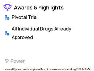 Non-Small Cell Lung Cancer Clinical Trial 2023: Durvalumab Highlights & Side Effects. Trial Name: NCT03833154 — Phase 3