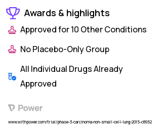 Non-Small Cell Lung Cancer Clinical Trial 2023: CC-486 Highlights & Side Effects. Trial Name: NCT02250326 — Phase 2