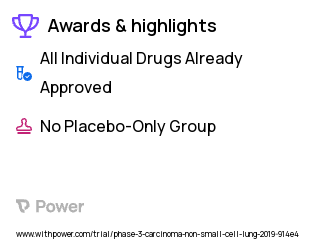 Non-Small Cell Lung Cancer Clinical Trial 2023: Brigatinib Highlights & Side Effects. Trial Name: NCT03535740 — Phase 2