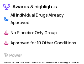 Cervical Cancer Clinical Trial 2023: Fulvestrant Highlights & Side Effects. Trial Name: NCT04579380 — Phase 2