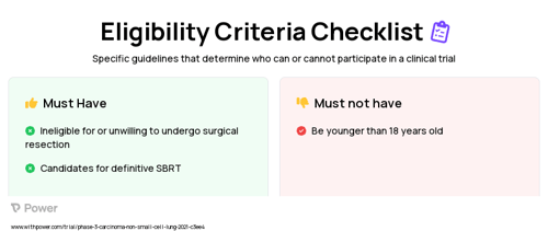 Durvalumab (PD-L1 Inhibitor) Clinical Trial Eligibility Overview. Trial Name: NCT04716946 — Phase 2