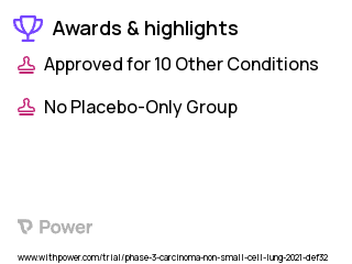 Non-Small Cell Lung Cancer Clinical Trial 2023: Osimertinib Third-Line Highlights & Side Effects. Trial Name: NCT04335292 — Phase 2