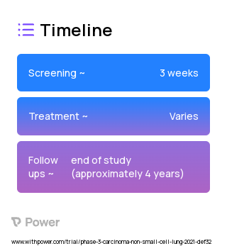 Osimertinib Third-Line 2023 Treatment Timeline for Medical Study. Trial Name: NCT04335292 — Phase 2