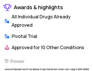 Non-Small Cell Lung Cancer Clinical Trial 2023: Cisplatin Highlights & Side Effects. Trial Name: NCT03425643 — Phase 3
