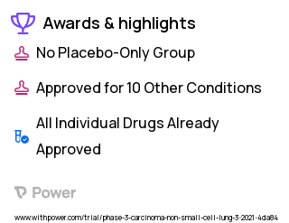 Non-Small Cell Lung Cancer Clinical Trial 2023: Binimetinib Highlights & Side Effects. Trial Name: NCT04735068 — Phase 2
