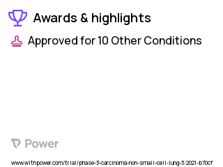 Non-Small Cell Lung Cancer Clinical Trial 2023: Pembrolizumab/Vibostolimab coformuation Highlights & Side Effects. Trial Name: NCT04725188 — Phase 2