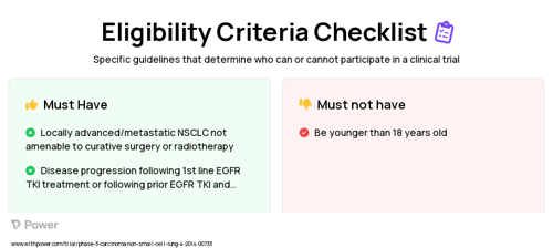 AZD9291 (Tyrosine Kinase Inhibitor) Clinical Trial Eligibility Overview. Trial Name: NCT02094261 — Phase 2