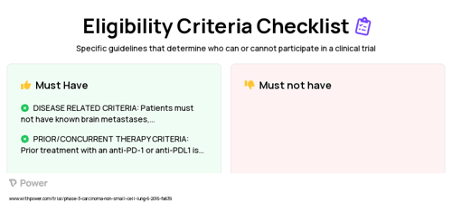 Docetaxel (Taxane) Clinical Trial Eligibility Overview. Trial Name: NCT02642042 — Phase 2
