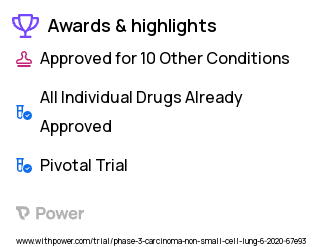 Non-Small Cell Lung Cancer Clinical Trial 2023: Carboplatin Highlights & Side Effects. Trial Name: NCT04380636 — Phase 3