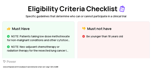 Crizotinib (Tyrosine Kinase Inhibitor) Clinical Trial Eligibility Overview. Trial Name: NCT02201992 — Phase 3