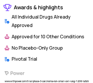 Non-Small Cell Lung Cancer Clinical Trial 2023: Alectinib Highlights & Side Effects. Trial Name: NCT03456076 — Phase 3