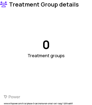 Non-Small Cell Lung Cancer Research Study Groups: Treatment