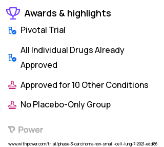 Non-Small Cell Lung Cancer Clinical Trial 2023: Carboplatin Highlights & Side Effects. Trial Name: NCT04956692 — Phase 3
