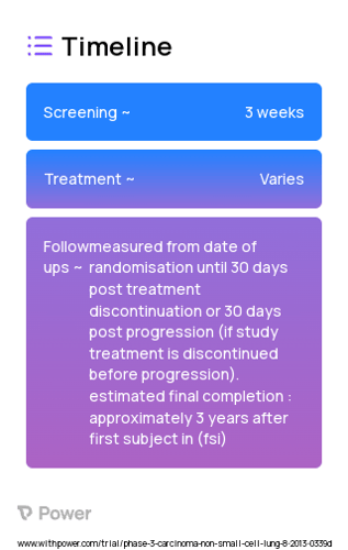 Docetaxel (Taxane) 2023 Treatment Timeline for Medical Study. Trial Name: NCT01933932 — Phase 3