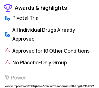 Non-Small Cell Lung Cancer Clinical Trial 2023: Atezolizumab Highlights & Side Effects. Trial Name: NCT03191786 — Phase 3