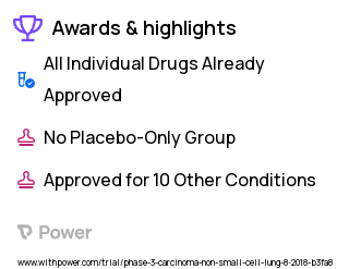 Non-Small Cell Lung Cancer Clinical Trial 2023: Osimertinib Highlights & Side Effects. Trial Name: NCT03667820 — Phase 2
