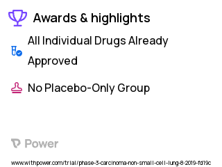 Non-Small Cell Lung Cancer Clinical Trial 2023: LMB-100 Highlights & Side Effects. Trial Name: NCT04027946 — Phase 2