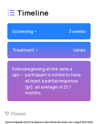 LMB-100 (Immunotoxin) 2023 Treatment Timeline for Medical Study. Trial Name: NCT04027946 — Phase 2