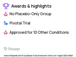 Non-Small Cell Lung Cancer Clinical Trial 2023: Docetaxel Highlights & Side Effects. Trial Name: NCT04447118 — Phase 3