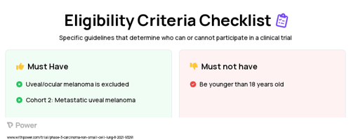 Carboplatin (Alkylating agents) Clinical Trial Eligibility Overview. Trial Name: NCT04993677 — Phase 2