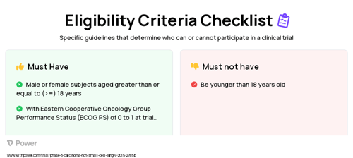 Avelumab (Monoclonal Antibodies) Clinical Trial Eligibility Overview. Trial Name: NCT02576574 — Phase 3