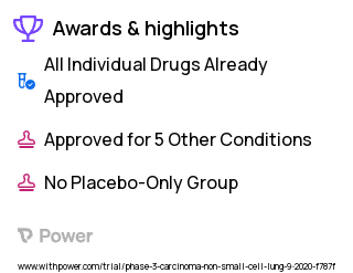 Lung Cancer Clinical Trial 2023: Carboplatin Highlights & Side Effects. Trial Name: NCT04533451 — Phase 2