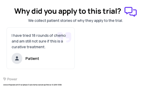 Ovarian Tumors Patient Testimony for trial: Trial Name: NCT03574779 — Phase 1 & 2