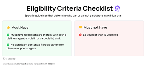 Gene Therapy (Gene Therapy) Clinical Trial Eligibility Overview. Trial Name: NCT00005025 — Phase 2