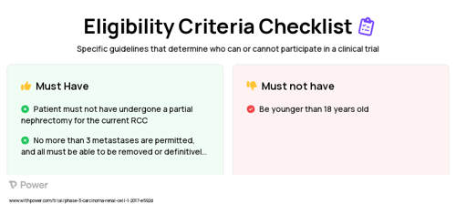 Nephrectomy Clinical Trial Eligibility Overview. Trial Name: NCT03055013 — Phase 3