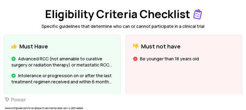 Nivolumab (Checkpoint Inhibitor) Clinical Trial Eligibility Overview. Trial Name: NCT04810078 — Phase 3