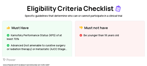 Ipilimumab (Checkpoint Inhibitor) Clinical Trial Eligibility Overview. Trial Name: NCT02231749 — Phase 3