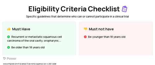 Carboplatin (Chemotherapy) Clinical Trial Eligibility Overview. Trial Name: NCT04858269 — Phase 2