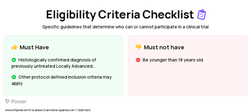 Cisplatin (Chemotherapy Agent) Clinical Trial Eligibility Overview. Trial Name: NCT04459715 — Phase 3