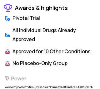 Bladder Cancer Clinical Trial 2023: Gemcitabine Highlights & Side Effects. Trial Name: NCT04574960 — Phase 3