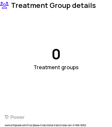 Transitional Cell Carcinoma Research Study Groups: 