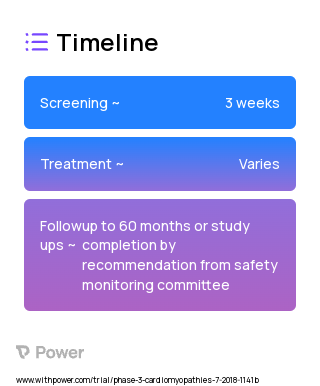 AG10 (Transthyretin Stabilizer) 2023 Treatment Timeline for Medical Study. Trial Name: NCT03536767 — Phase 2