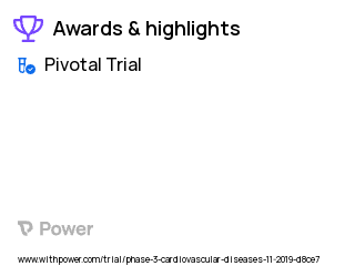 Cardiovascular Disease Clinical Trial 2023: Pelacarsen (TQJ230) Highlights & Side Effects. Trial Name: NCT04023552 — Phase 3