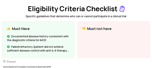 Sirolimus (mTOR inhibitor) Clinical Trial Eligibility Overview. Trial Name: NCT03933904 — Phase 2