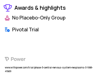 Brain Tumor Clinical Trial 2023: Chemotherapy Highlights & Side Effects. Trial Name: NCT00003788 — Phase 3