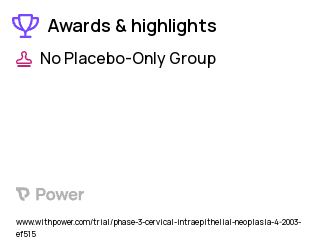 Precancerous Conditions Clinical Trial 2023: SGN-00101 Highlights & Side Effects. Trial Name: NCT00060099 — Phase 2