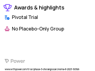 Bile Duct Cancer Clinical Trial 2023: Physician's Choice Highlights & Side Effects. Trial Name: NCT05948475 — Phase 3