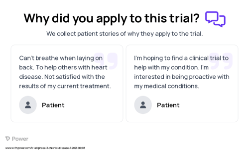 Cardiovascular Risk Patient Testimony for trial: Trial Name: NCT05021835 — Phase 3