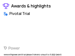 Chronic Sinusitis Clinical Trial 2023: Background therapy Highlights & Side Effects. Trial Name: NCT05295459 — Phase 3