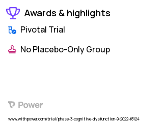 Hearing Loss Clinical Trial 2023: Hearing intervention Highlights & Side Effects. Trial Name: NCT05532657 — Phase 3