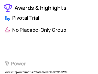 Ulcerative Colitis Clinical Trial 2023: Mirikizumab Highlights & Side Effects. Trial Name: NCT05767021 — Phase 3